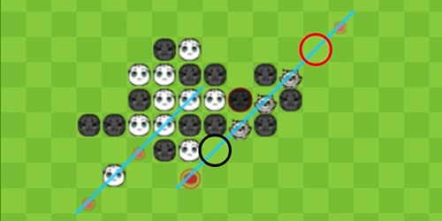 承担风险，争取更大收益（一）