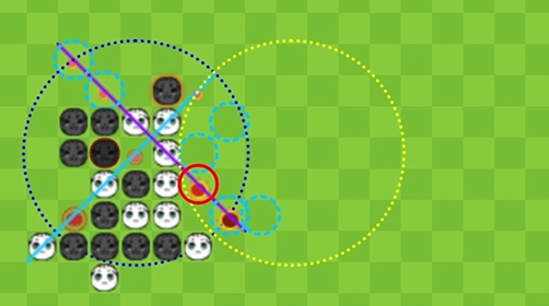 局部脱让渡眼前，谋全局碾压优势（一）