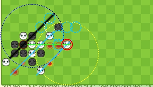 既决意冒险，战术需坚决，当置危险于度外（一）