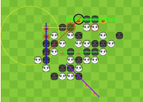 幕后功臣：未战而助胜的局部子力（一）