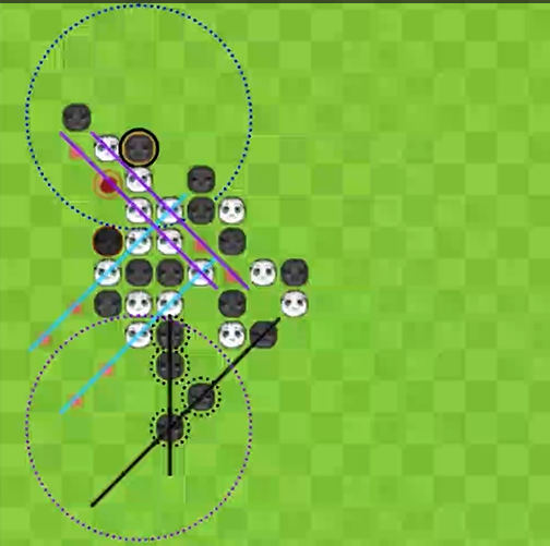 局部脱让渡眼前，谋全局碾压优势（四）